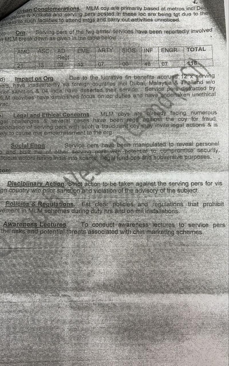 Complaint document 12